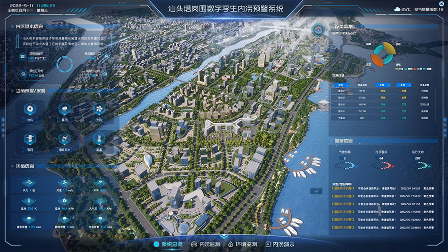 城市内涝预警系统产品